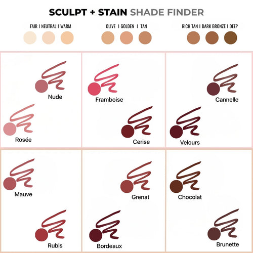 Spicy Lip Pen